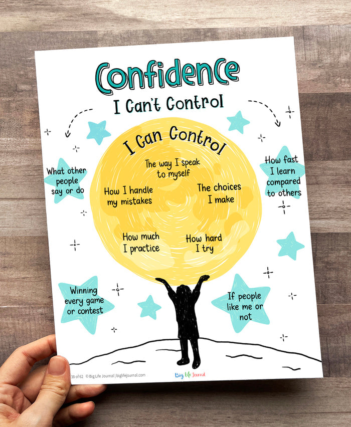 Confidence & Self-Esteem Kit PDF (ages 5-11)
