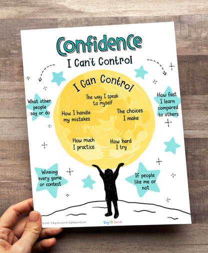 Confidence & Self-Esteem Kit PDF (ages 5-11)