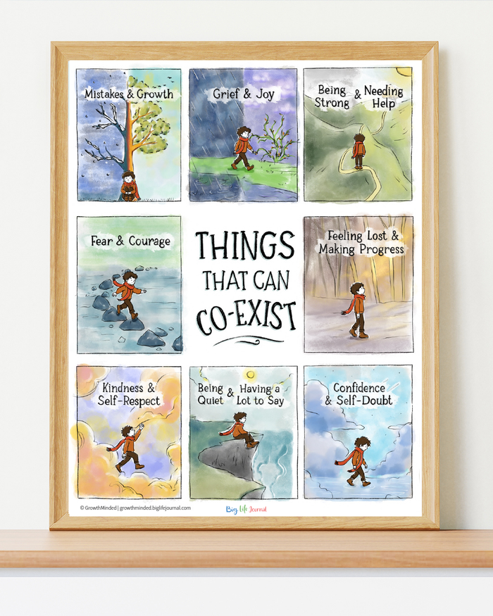 Emotional Intelligence Kit for Teens & Adults PDF (Ages 12-99)