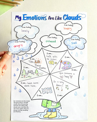 Emotional Intelligence Kit PDF (ages 5-11)