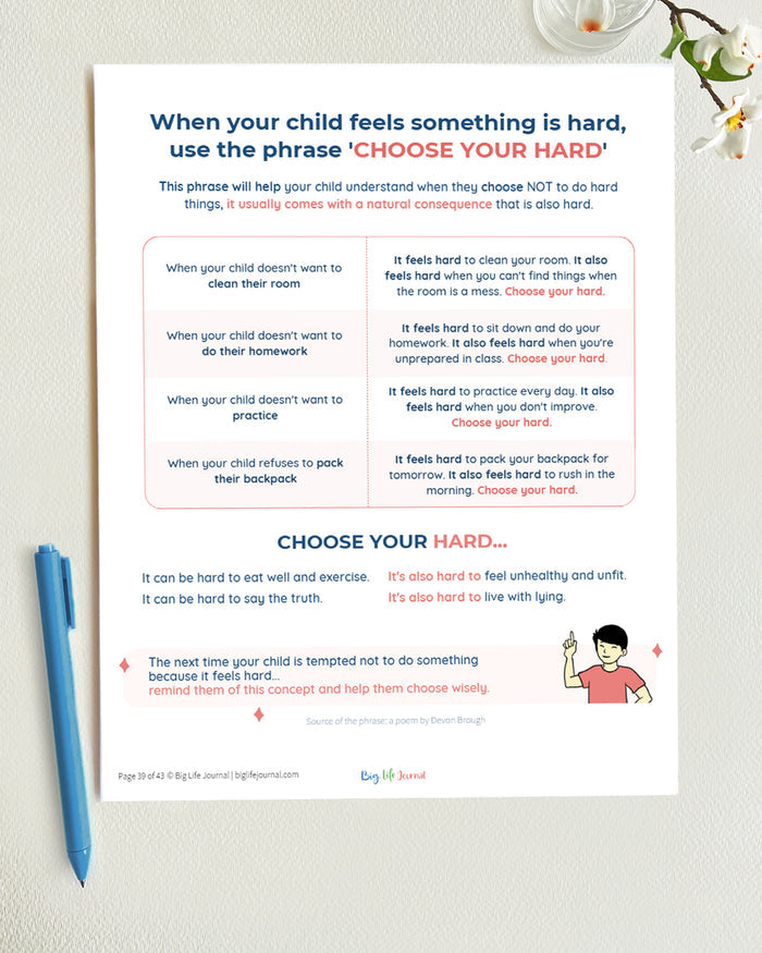 Focus & Motivation Kit PDF (Ages 5-12)