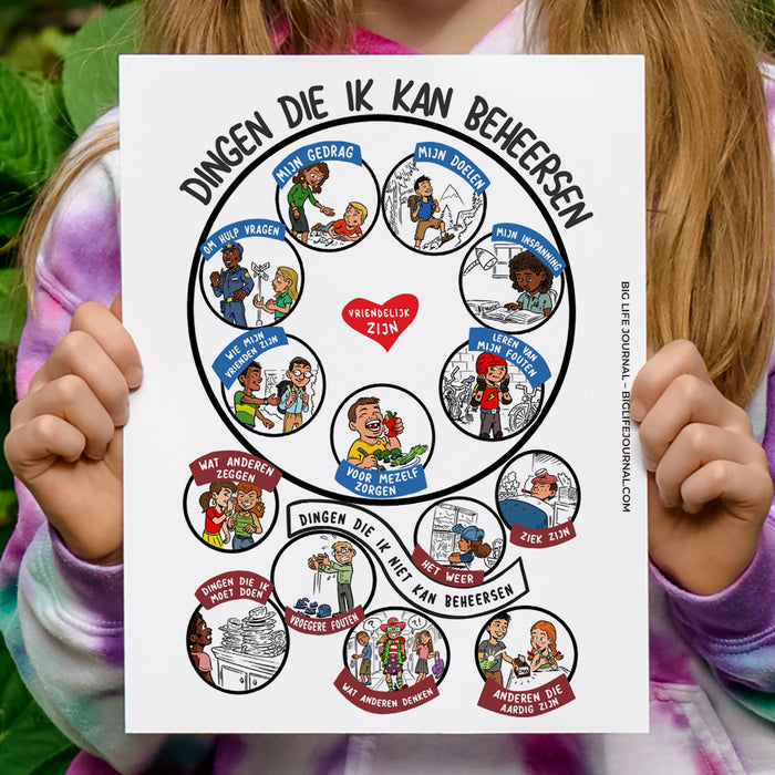 Groei Mentaliteit Printen Kit PDF (leeftijd 5-11)