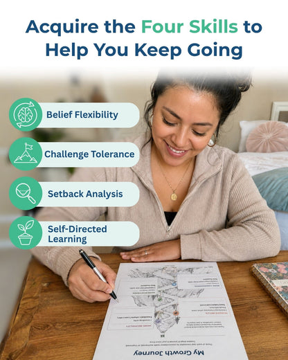 Growth Mindset Kit for Teens & Adults PDF (Ages 12-99)