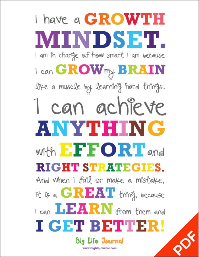 Growth Mindset Poster PDF