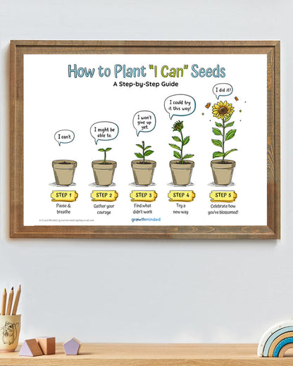 Growth Mindset Printables Kit PDF (ages 5-11)