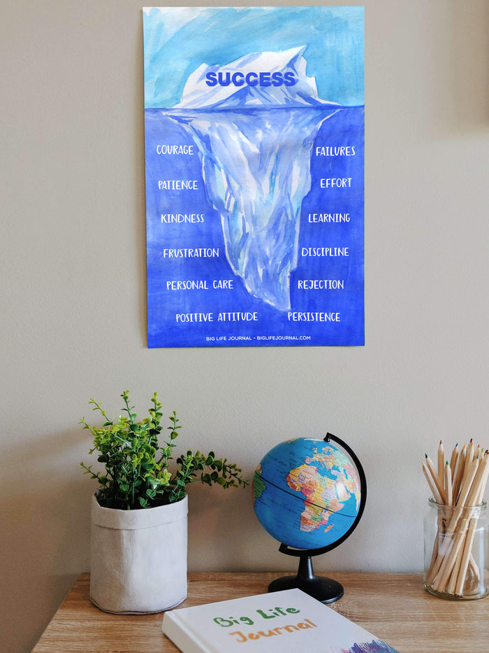 Inspirational Posters Bundle PDF