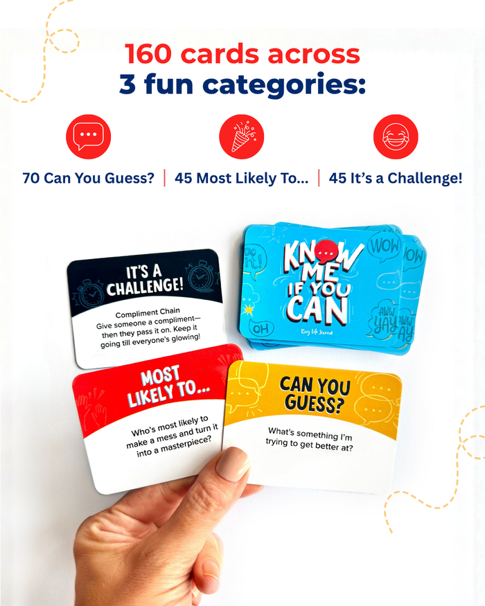 Know Me If You Can Connection Game