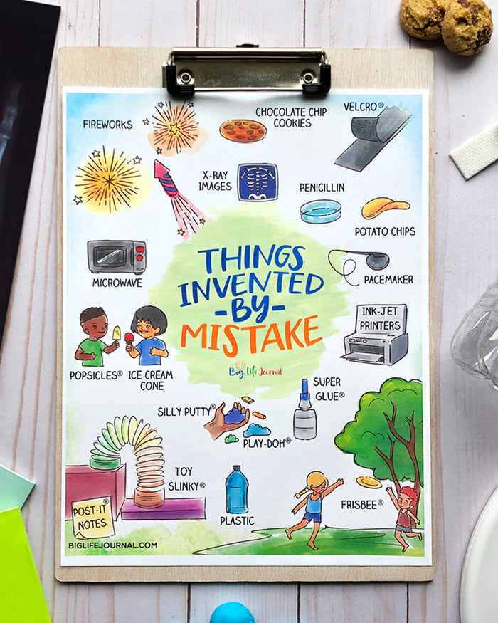 SEL & Growth Mindset Lesson Plans (PDF)