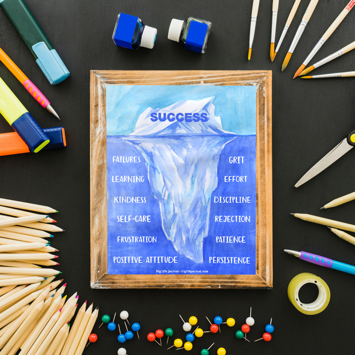 Success Iceberg Poster PDF